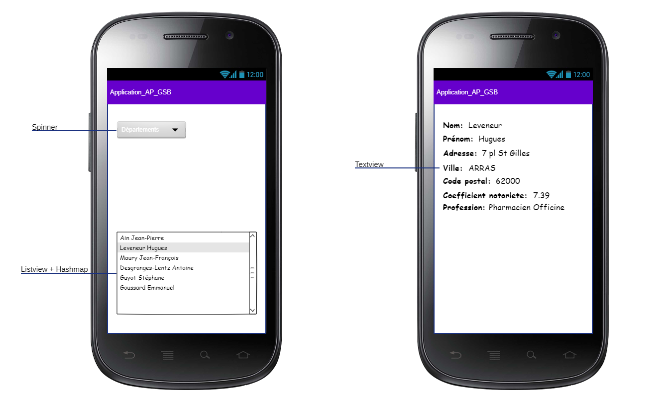 GSB — Application Praticiens