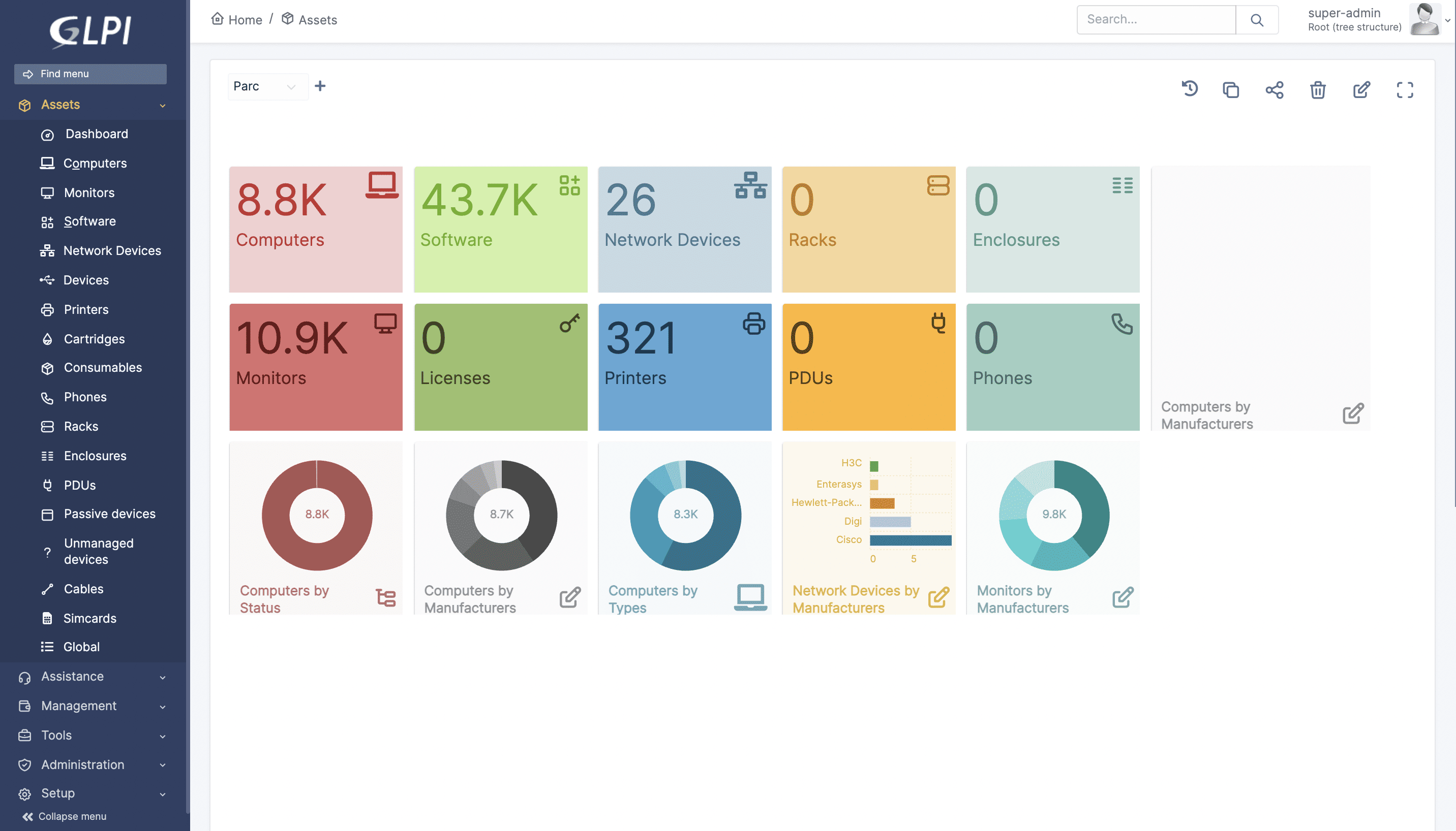 Metallux — Gestion de parc
